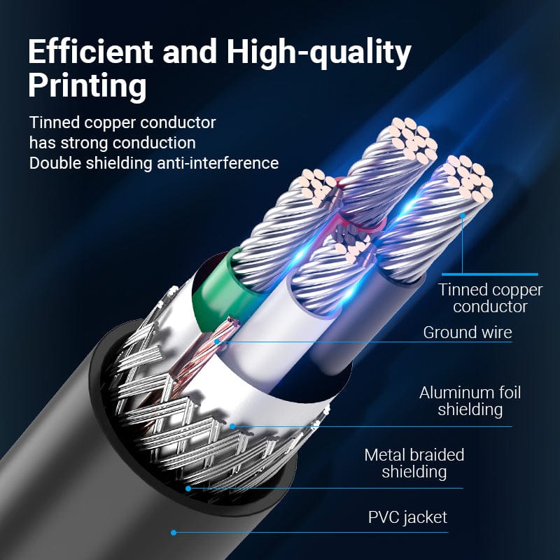 Vention USB Printer Cable USB 2.0 Type A Male To B Male Sync Data Scanner Printer Cable USB Printer 5M