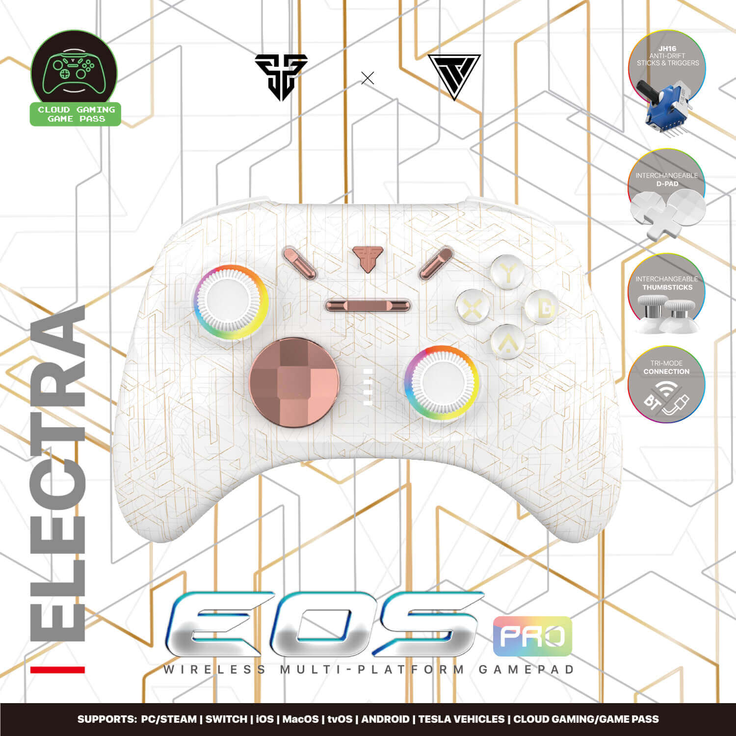FANTECH EOS PRO WGP15 WIRELESS MULTI – PLATFORM GAMEPAD – ELECTRA SUPPORTS : PC/STEAM – SWITCH – iOS – MACOS -TvOS – ANDROID – TESLA VEHICLES – CLOUD GAMING – GAMR PASS