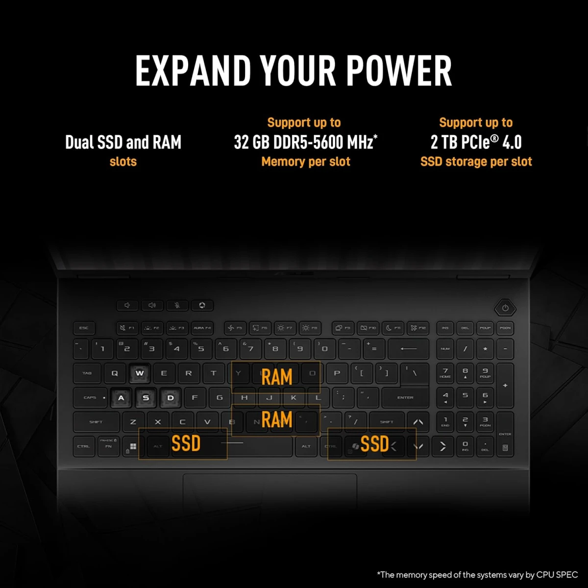 ASUS TUF Gaming F16 (2025) FX608JMR 14Gen Intel Core i7 14650HX 16-Cores w/ Nvidia RTX 5060 8GB DDR7 & IPS 165Hz Display - Jaeger Gray