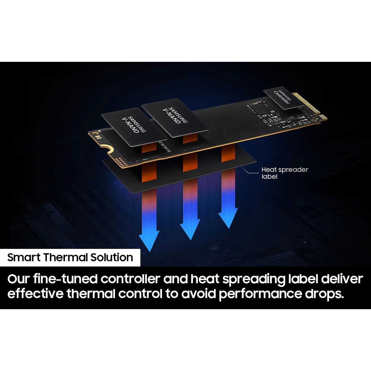 SAMSUNG SSD 990 EVO 1TB PCIe 5.0 M.2 2280 Seq Read Speeds Up-to 5,000MB/s w/ Power Efficienc & Smart Thermal Control