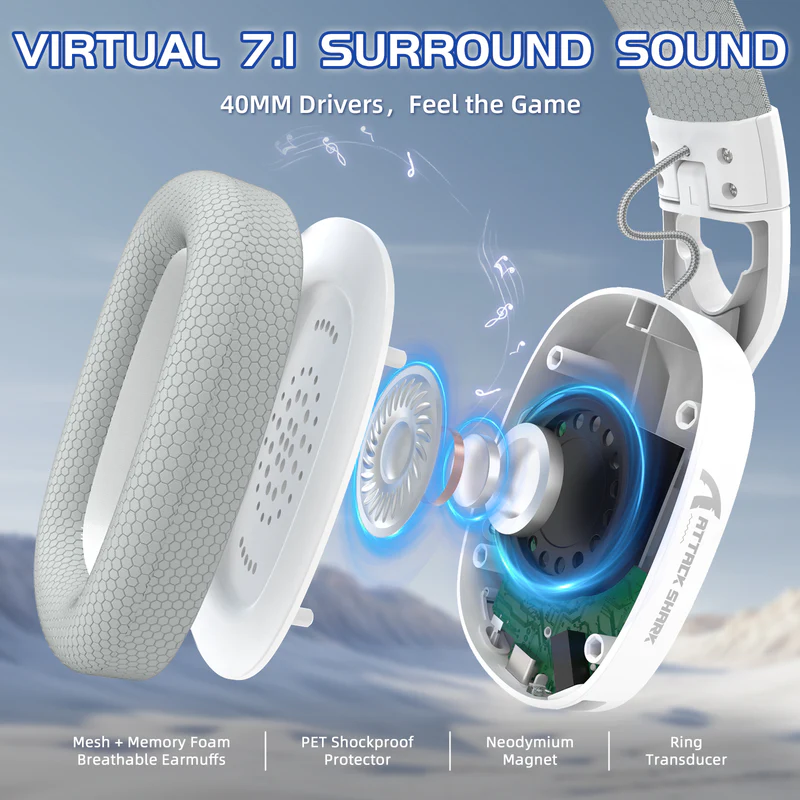 ATTACK SHARK L90 Ultra-Light Wireless Headset,RGB,Foldable,Triple- Mode-2.4Ghz/Bluetooth/Wired Gaming Headphone with mic,40mm Driver,7.1 Surround Sound,for Xbox/PS4/PS5/PC ,White