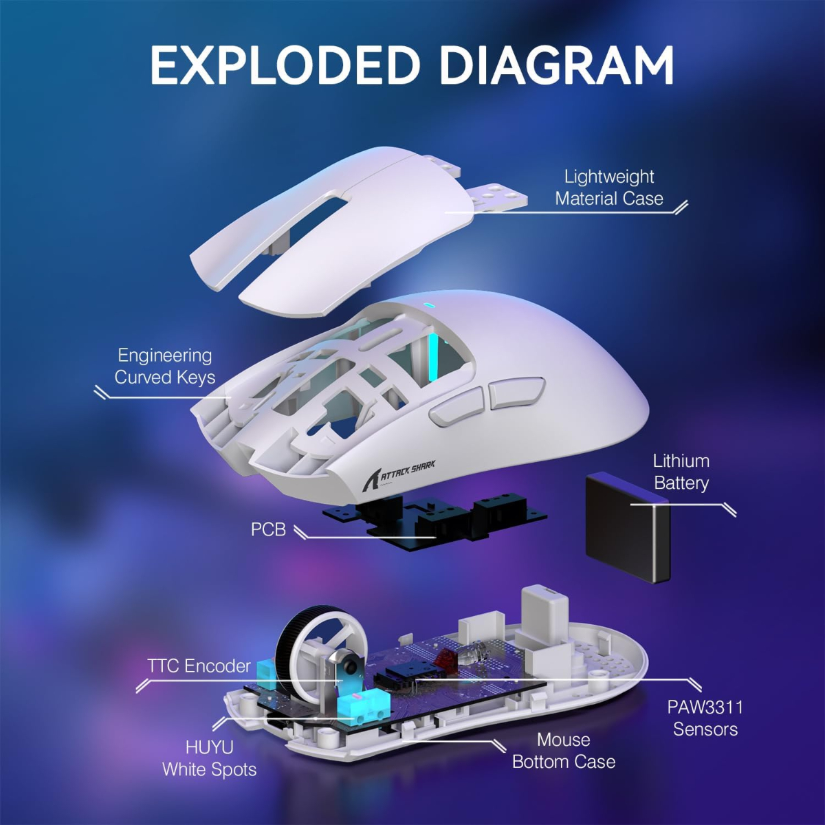 ATTACK SHARK X11 Lightweight Wireless Gaming Mouse with RGB Charging Dock,Tri-Mode-2.4G/USB-C Wired/BT,22K DPI,Optical Sensor,HUYU Switch, 5 programmable Buttons for PC/Mac(White)