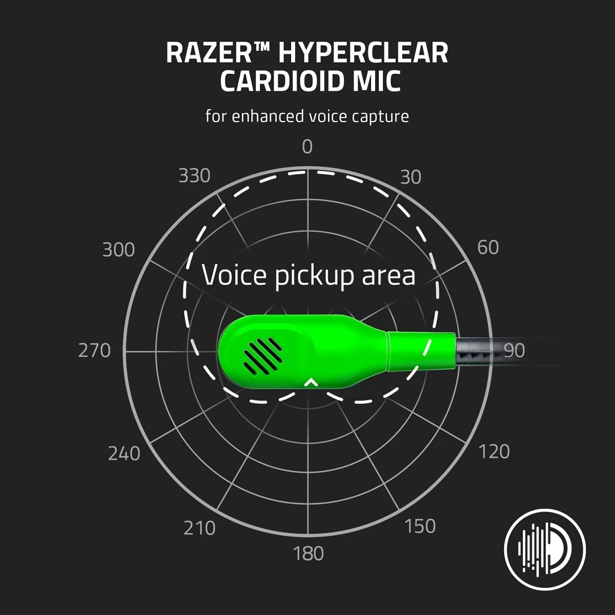 Razer Blackshark V2 X Gaming 7.1 Surround Sound 50Mm Drivers Memory Foam Ear Cushions Wired On Ear Headphones with Mic - Green