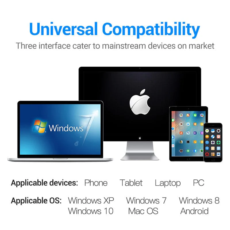 Vention USB2.0 Multi-function Card Reader480Mps TF/SD for MacBook Lenovo ASUS