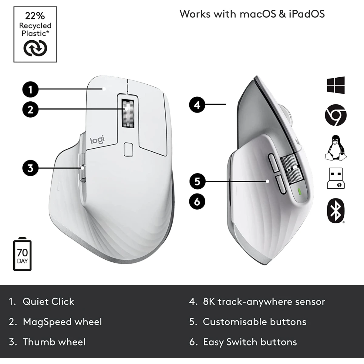 Logitech MX Master 3S Wireless Performance Mouse w/ Ultra-fast Scrolling Ergo 8K DPI Track on Glass Quiet Clicks USB-C - Pale Grey