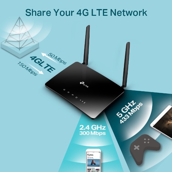 TP-Link Archer MR400 AC1200 Dual Band 4G LTE Router