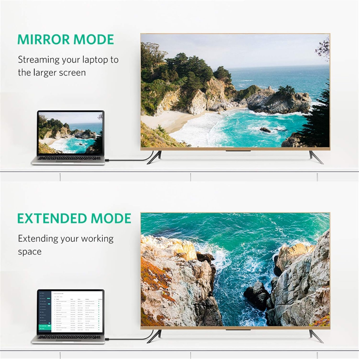 UGREEN DisplayPort to DisplayPort Cable 4K 60HZ, DP Male to Male Cable Support 4K Resolution and Full 1080P HD with Video and Audio Compatible with HDTV, Projectors and Monitors, 1.5M