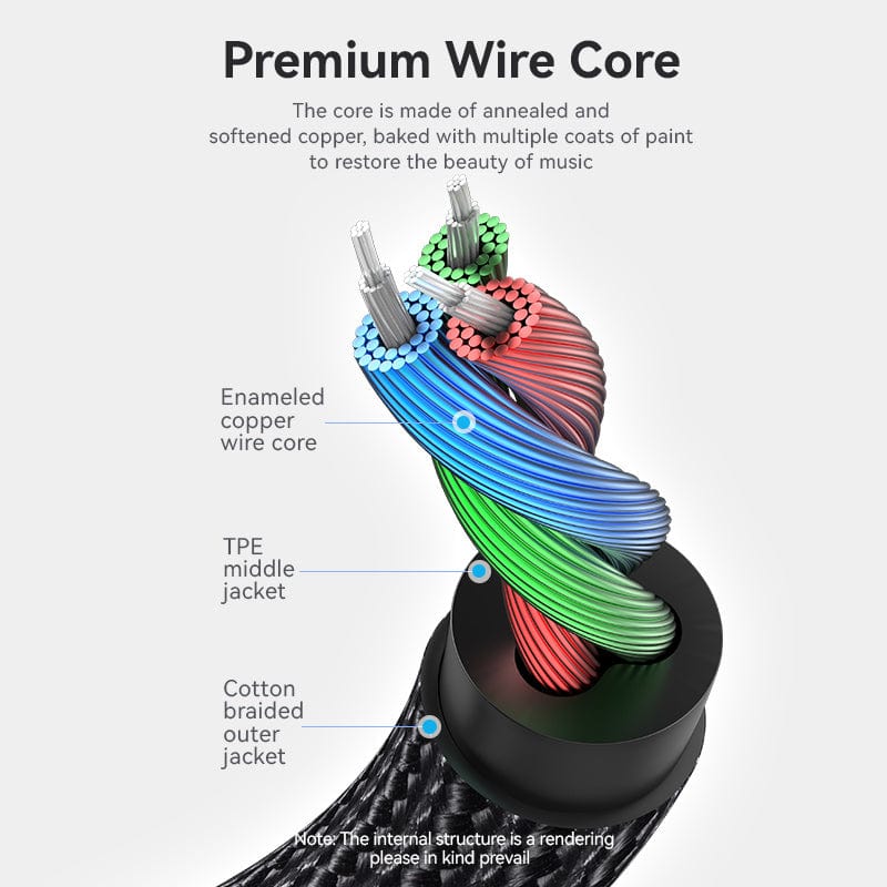 Vention Cotton Braided 3.5mm Male to Male Audio Cable 5M