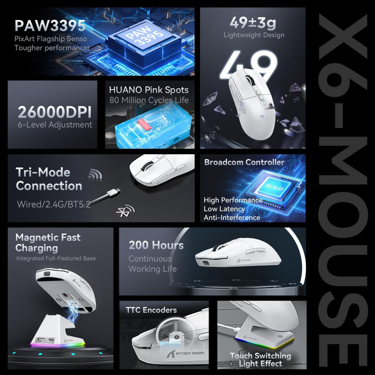 ATTACK SHARK X6 Lightweight Wireless Gaming Mouse with RGB Backlight Charging Base,Tri-Mode Wired/2.4GHz/BT5.2,26K DPI, PAW3395 Optical Sensor,HUANO Switch,5programmable Buttons,PC/Mac(White)