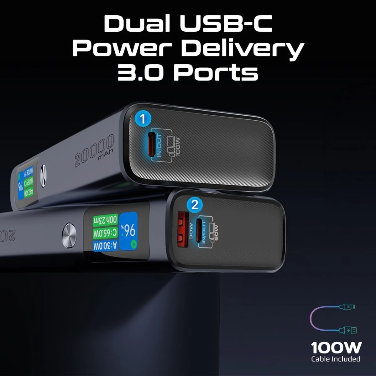 Promate Titan-130 Universal 20000mAh Ultra-Slim Portable Power Pack with 130W Power Delivery, Smart TFT LCD Screen, USB-A QC 3.0, Dual USB-C Input/Output Ports, and Over-Heating Protection