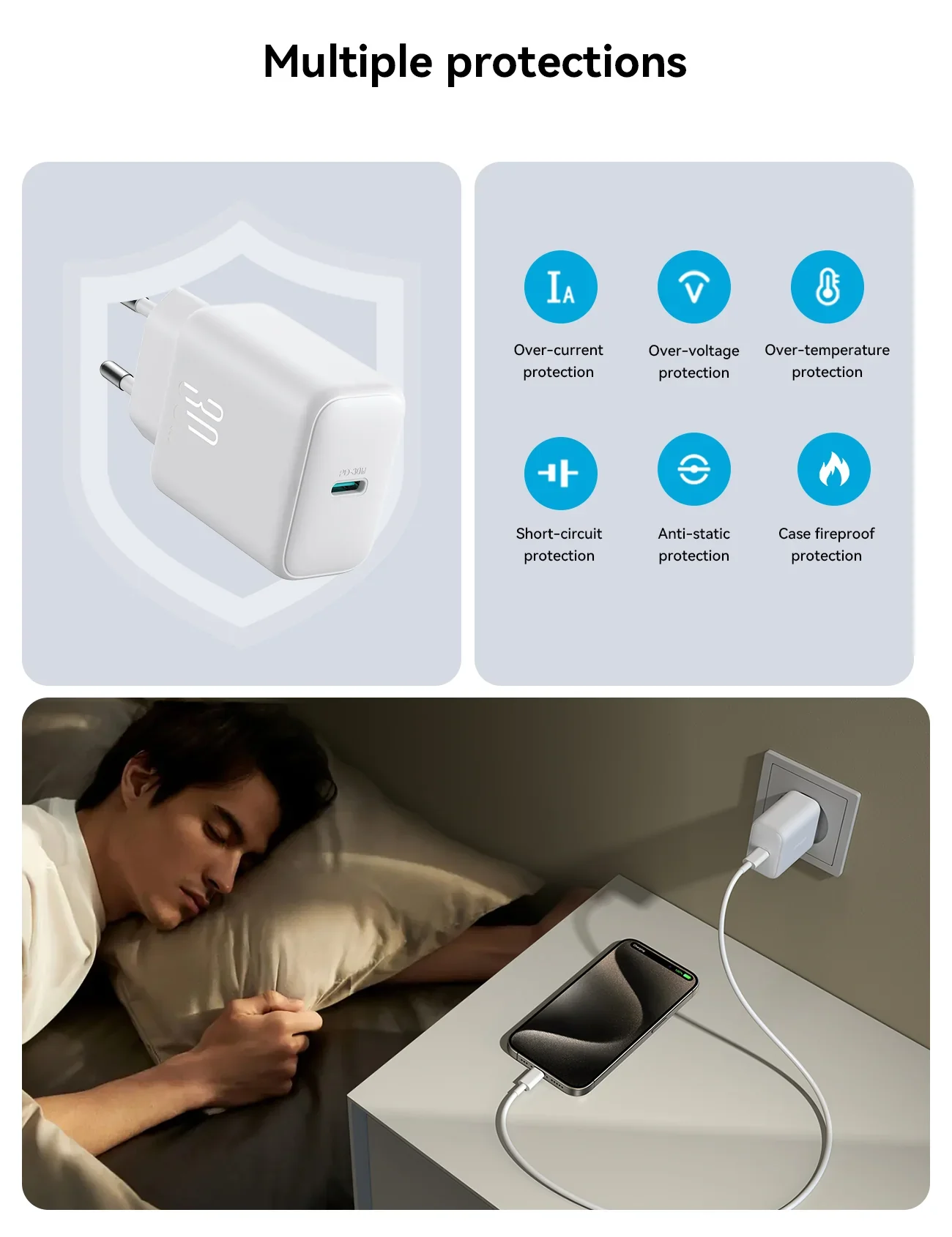 JOYROOM JR-TCF24 PD 30W Charger-White (EU)+C to C 1m White