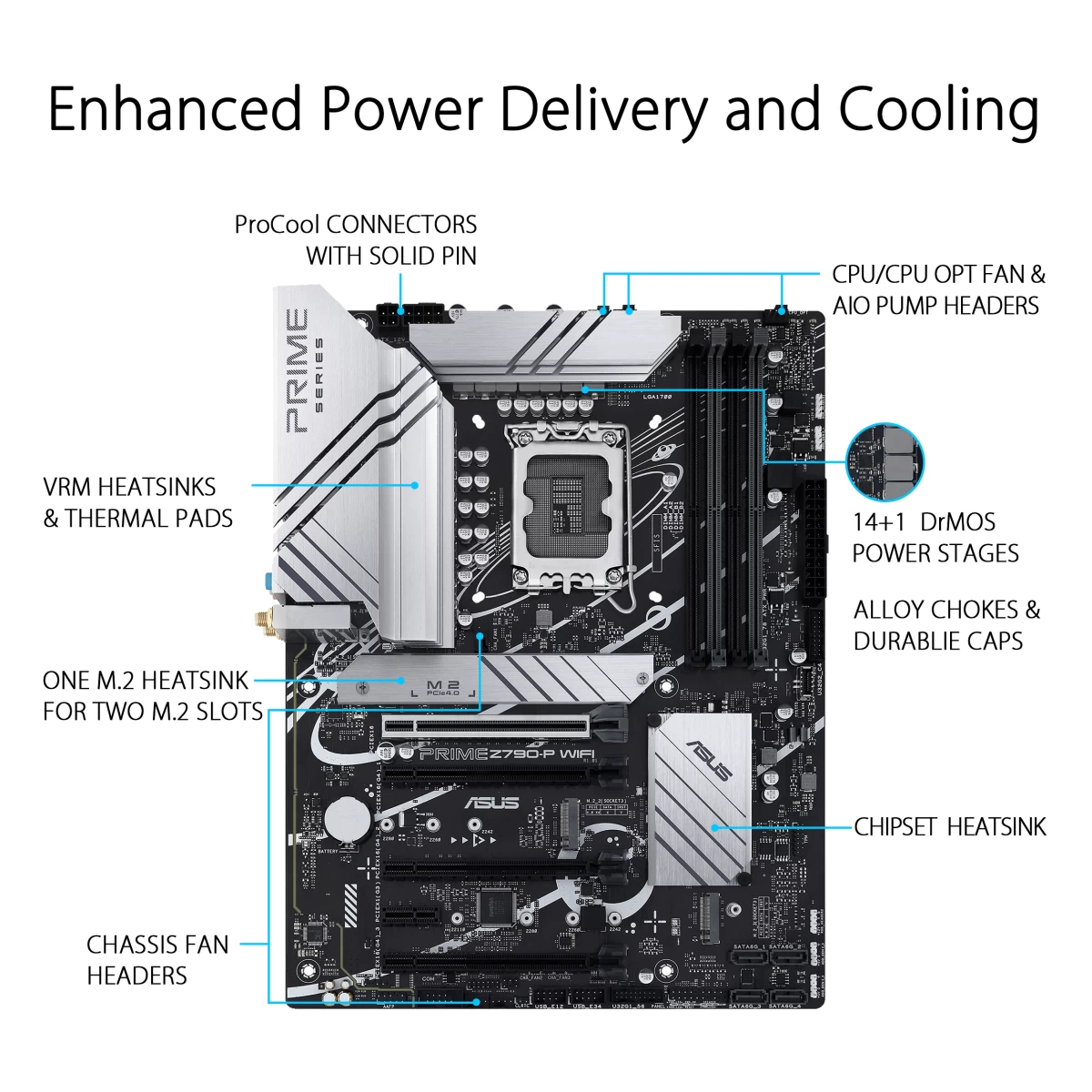 ASUS Prime Z790-P WiFi 6E DDR5 Intel 13th&12th Gen ATX Motherboard 3x M.2 Thunderbolt 4 RGB Lighting