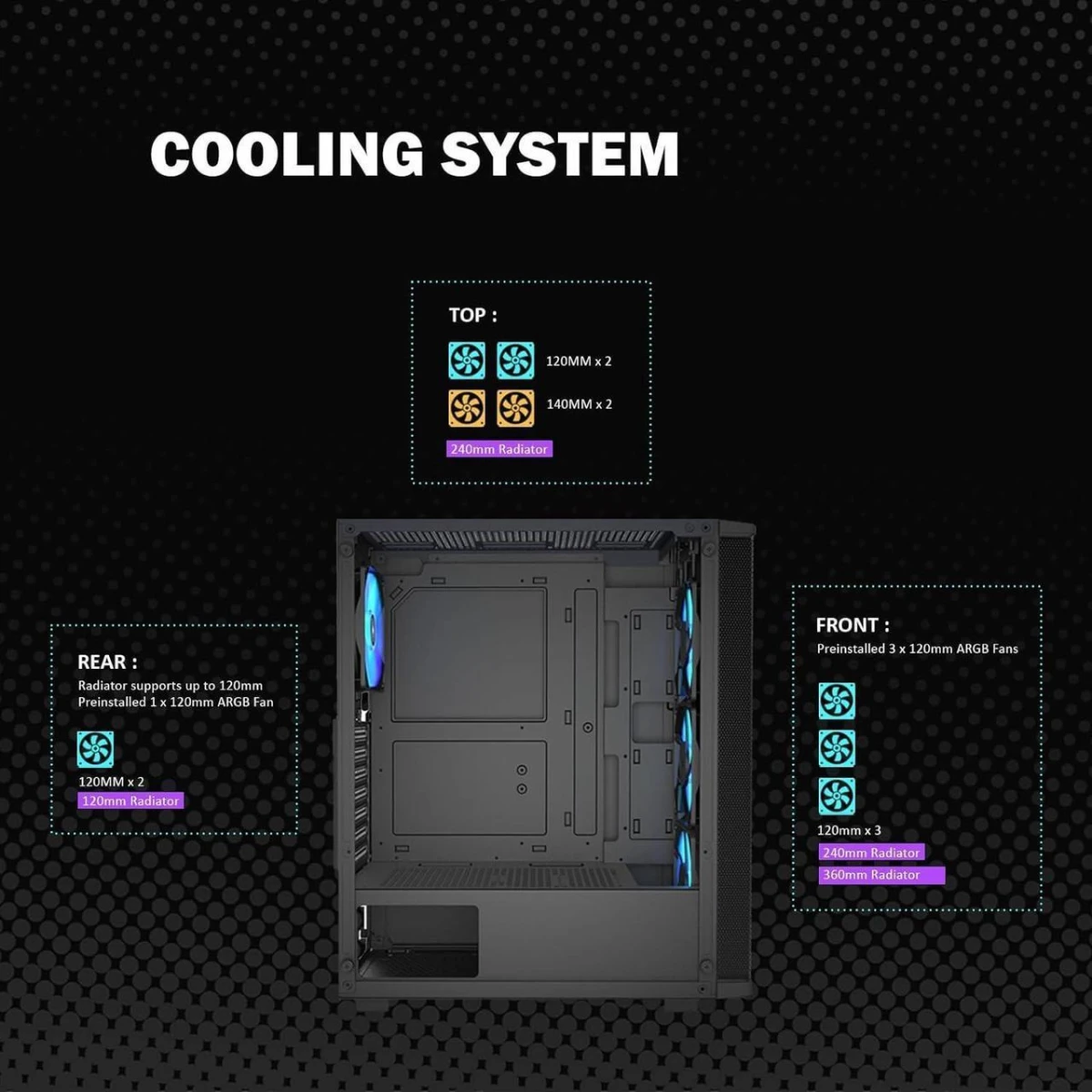 Raidmax MESHIAN X922 ATX Mesh Front Tempered Glass 4x 120mm ARGB Fan Preinstalled Supports Up to 320mm GPU - Black