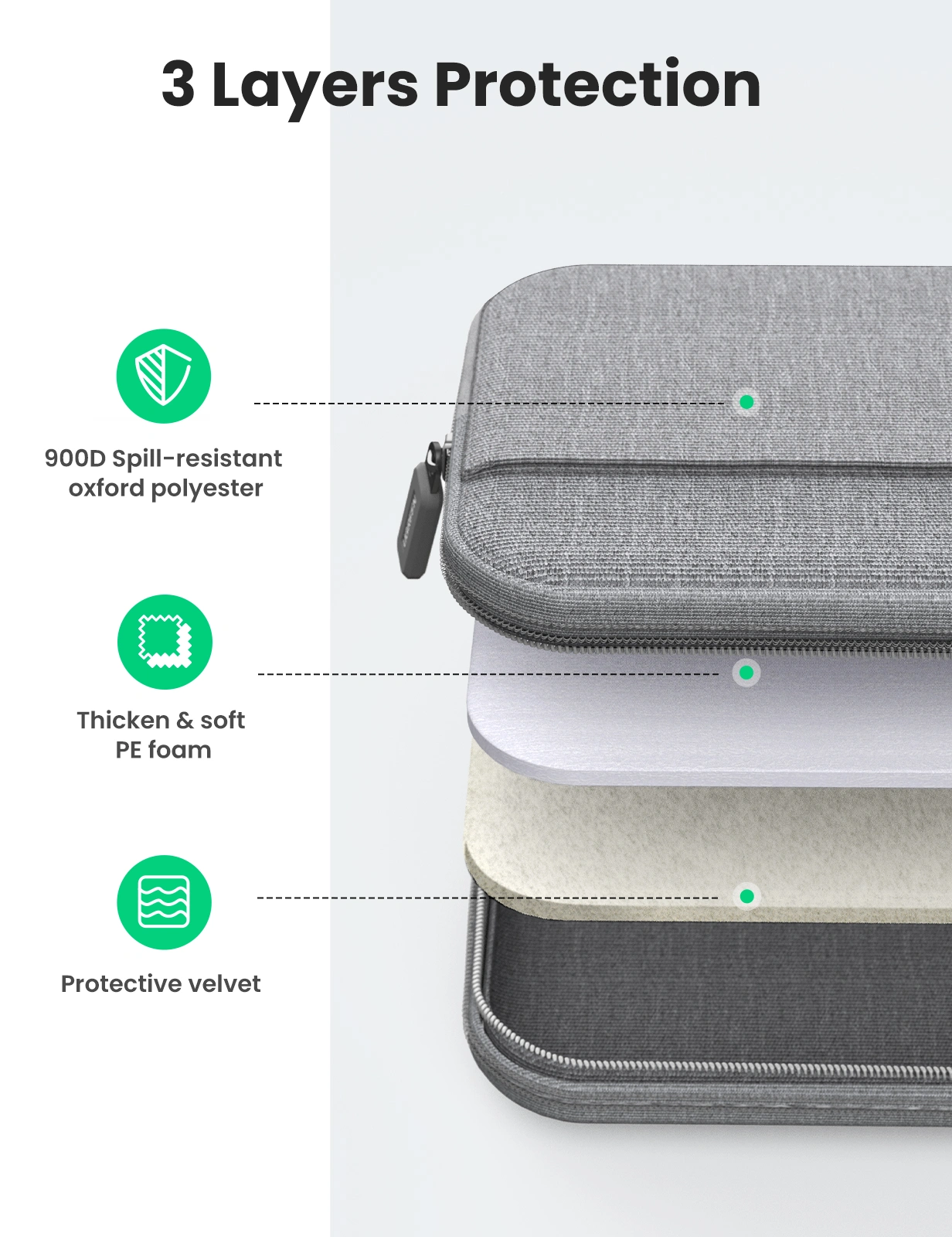 UGREEN-Laptop-Bag-Gray-LP437-Ugreensl-2 (1).webp
