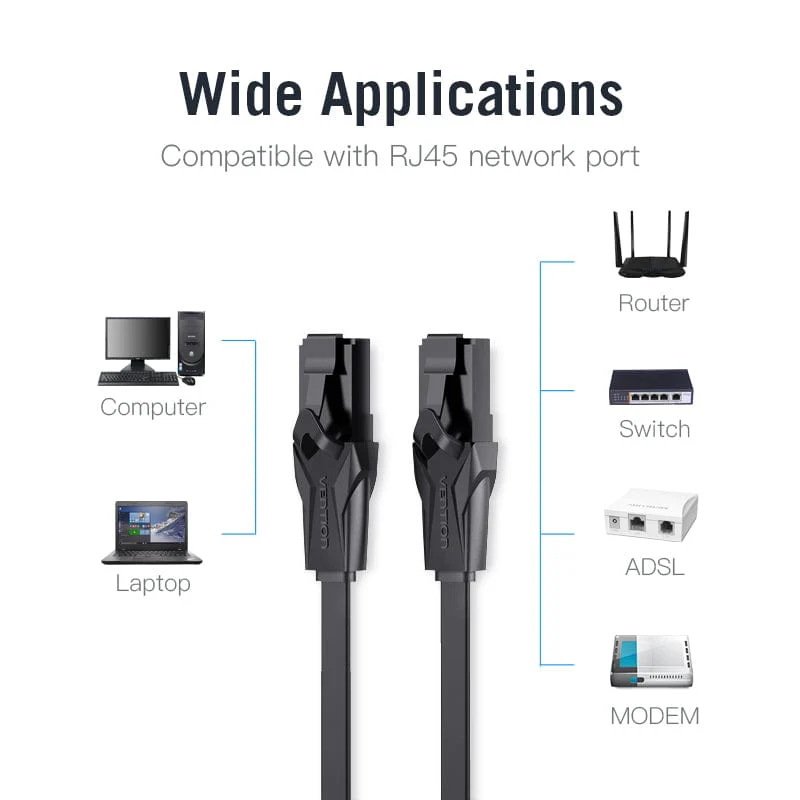Vention Flat Cat6 UTP Patch Cable Black 5M