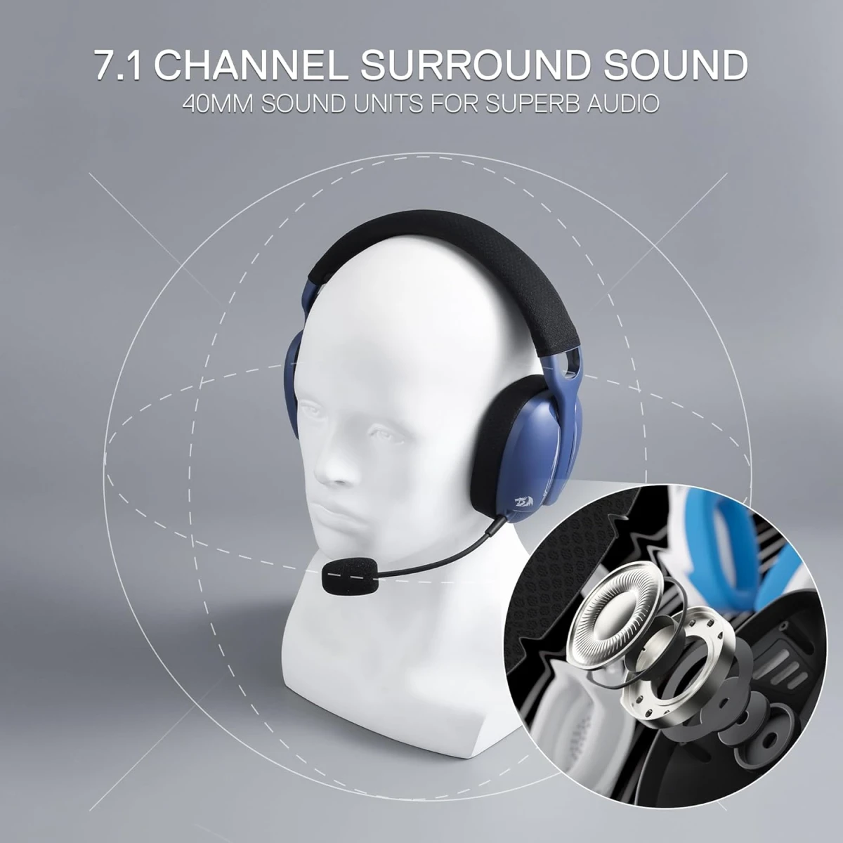 Redragon H878BB 3-Mode Wireless Blue Lighting Gaming Headset - Lightweight - 7.1 Surround Sound - 40MM Drivers - Detachable Microphone - Multi Platforms for PC, PS5/4/3, Switch, Mobile, - Blue