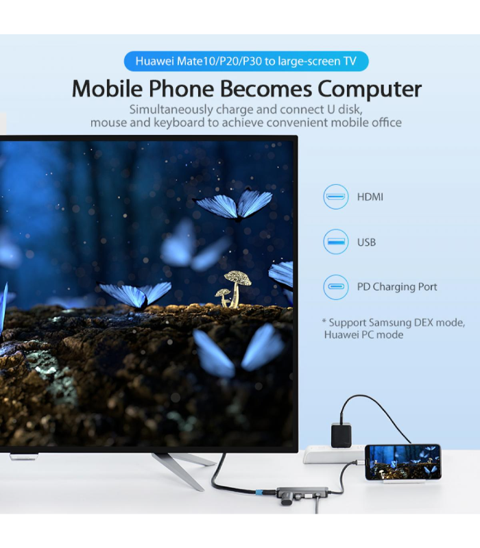 Vention Type - C to HDMI + 3 x USB3.0 Converter 0.15M