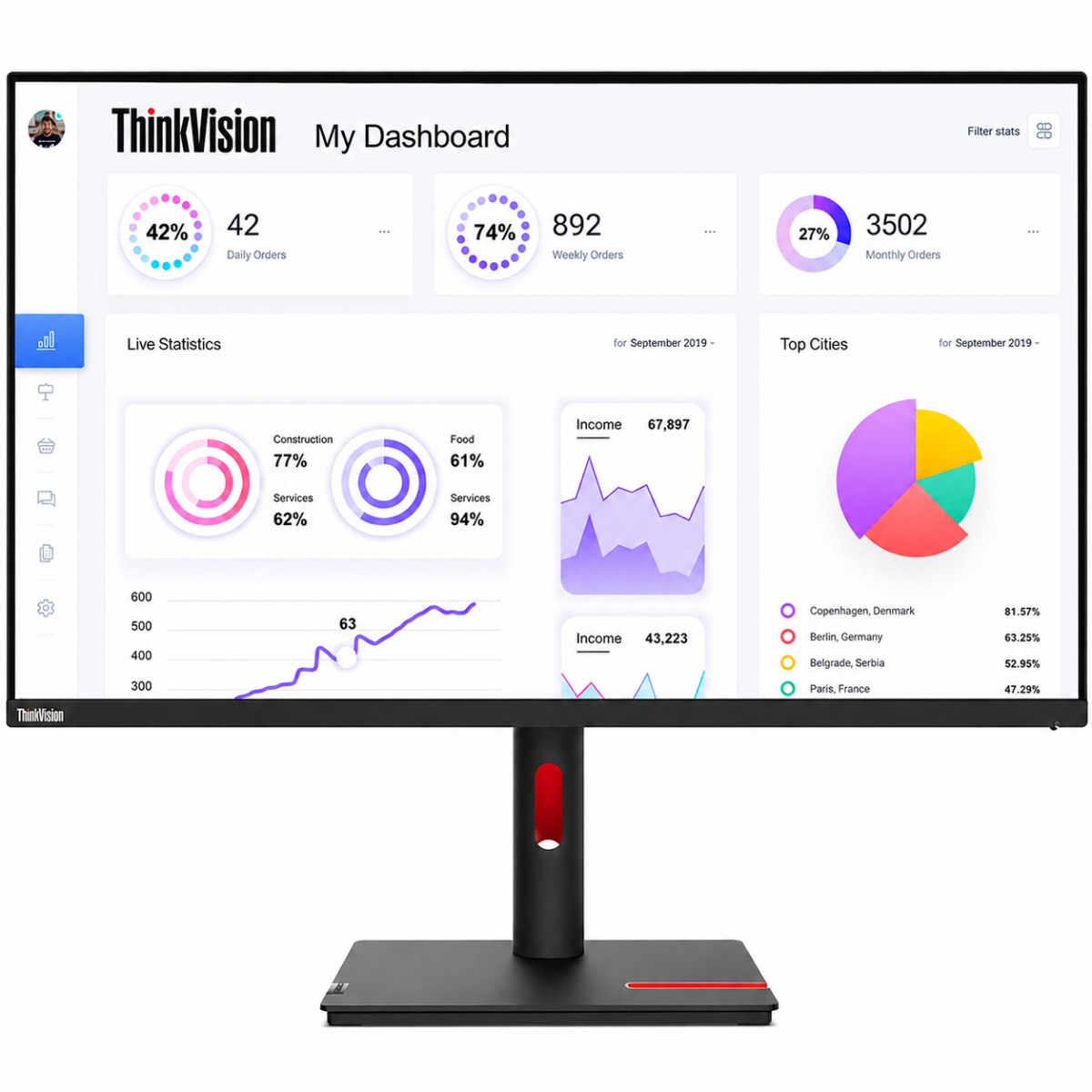 Lenovo ThinkVision 21.5 inch IPS FHD 60Hz Monitor T22i-30