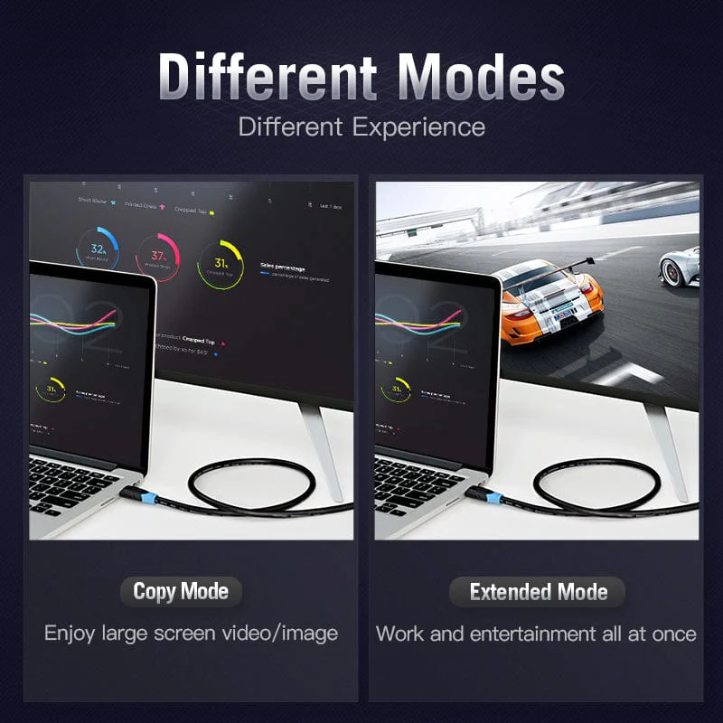 Vention HDMI Cable Black 0.75M