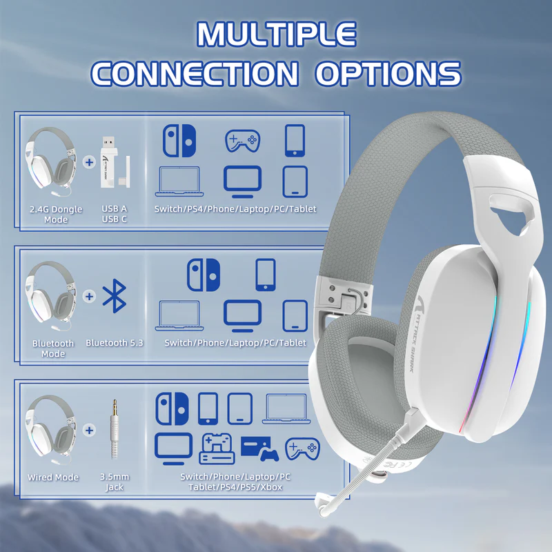 ATTACK SHARK L90 Ultra-Light Wireless Headset,RGB,Foldable,Triple- Mode-2.4Ghz/Bluetooth/Wired Gaming Headphone with mic,40mm Driver,7.1 Surround Sound,for Xbox/PS4/PS5/PC ,White