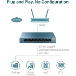 TP-Link LS108G 8-Port Desktop/WallMount Gigabit Ethernet Switch/Hub Network Splitter Steel Case - Image 3