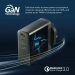Promate GaNCharge-140W 140W USB-C GaN Charger with 140W Type-C Power Delivery 100W USB-C 3.0 Port 30W QC 3.0 USB Port - Black - Image 2